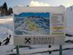 Alpes de l'Allgäu: indications de directions sur les domaines skiables – Indications de directions Jungholz