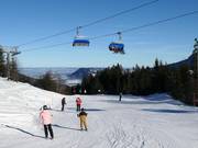 Descente facile du sommet