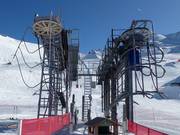 Plateau 1 - Téléski