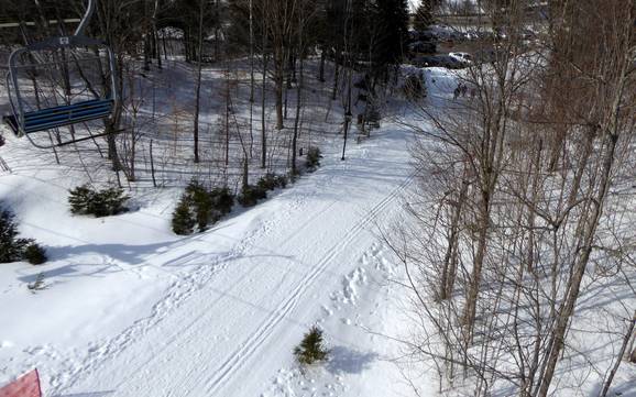 Ski nordique Laurentides – Ski nordique Tremblant