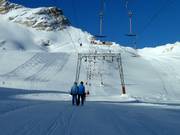 Schneefernerkopf I - Téléski à pioches