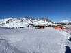 Domaines skiables pour les débutants dans les Dolomites de Fiemme – Débutants San Martino di Castrozza