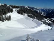 Lac de retenue Wetterkreuz
