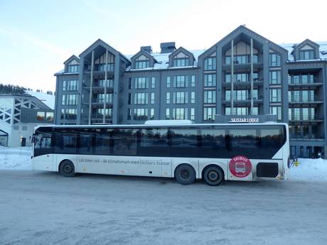 Sälen: Domaines skiables respectueux de l'environnement – Respect de l'environnement Tandådalen/Hundfjället (Sälen)