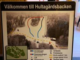 Plan des pistes Hultagärdsbacken – Torup