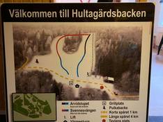 Plan des pistes Hultagärdsbacken – Torup