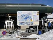 Panneau d'information à Mutters