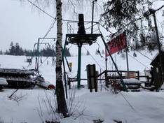 Images Polana Zielenska – Wisła