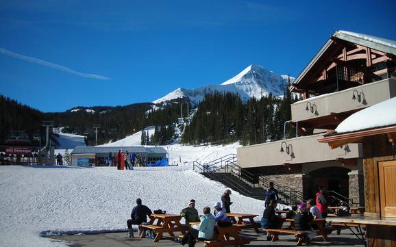 Skier à Big Sky Mountain Village