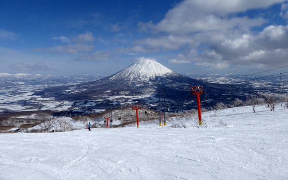 Skier près de Niseko