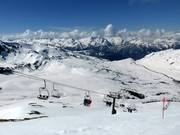 Beret après Baqueira