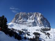 Le puissant Langkofel