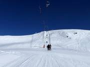 Schoberköpfl - Téléski à pioches