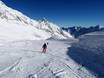Domaines skiables pour les débutants dans les Alpes allemandes – Débutants Zugspitze