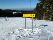 Signalisation claire