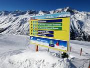 Signalisation sur les pistes