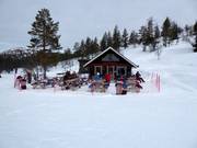 Chalet Jokerikuppila