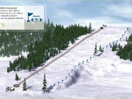 Domaine skiable Lobogó – Băile Homorod