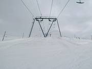 Juonli Meder-Stellerna I - Téléski à pioches