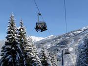 Riesnerbahn - 4 places | Télésiège rapide (débrayable) avec capots de protection