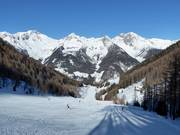 Vue sur l’Almboden