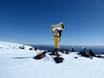 Fiabilité de l'enneigement Australie et Océanie – Fiabilité de l'enneigement Whakapapa – Mt. Ruapehu
