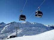 Schindlergratbahn - 10 places | Télécabine avec sièges chauffants (monocâble à mouvement unidirectionnel)