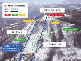 Domaine skiable Otaru Tenguyama