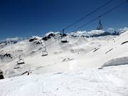 Valle Izas à Formigal