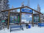 Panneau d'information exemplaire avec des informations en temps réel