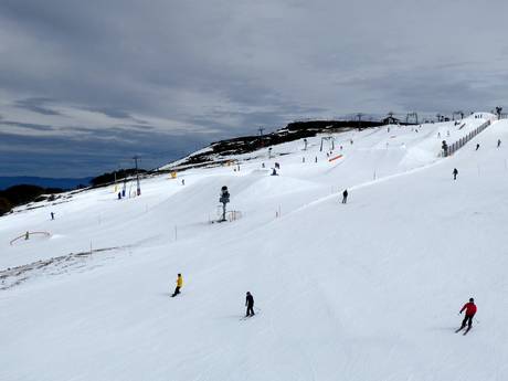 Snowparks Alpes australiennes  – Snowpark Mt. Buller