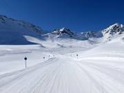 Piste facile Weißsee