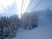Piste de vallée de difficulté moyenne