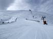Domaines skiables pour skieurs confirmés et freeriders Alpes dinariques – Skieurs confirmés, freeriders Babin Do – Bjelašnica