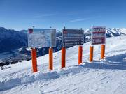 Signalisation des pistes au Zettersfeld