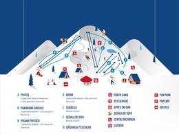 Domaine skiable Arena Platos