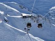 Le cercle est bouclé - vue sur Trittkopf- et Flexenbahn