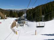 Peak 8 Super Connect - 4 places | Télésiège rapide (débrayable)