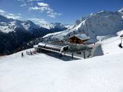 Bar panoramique et télécabine Alblittkopf