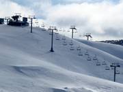 Gotcha - 4 places | Télésiège à pinces fixes