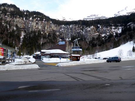 Alpes de Schwyz: Accès aux domaines skiables et parkings – Accès, parking Hoch-Ybrig – Unteriberg/Oberiberg