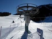 Eslàlom - Téléski