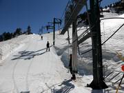 Els Feixans - Téléski