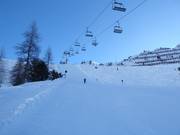 Tir panoramique difficile