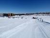 Domaines skiables pour les débutants en Norvège – Débutants Geilo