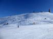Domaines skiables pour skieurs confirmés et freeriders Skirama Dolomiti – Skieurs confirmés, freeriders Monte Bondone