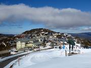 Vue sur Hotham Central