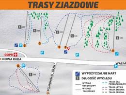 Domaine skiable Górnik – Rzeczka/Sokolec