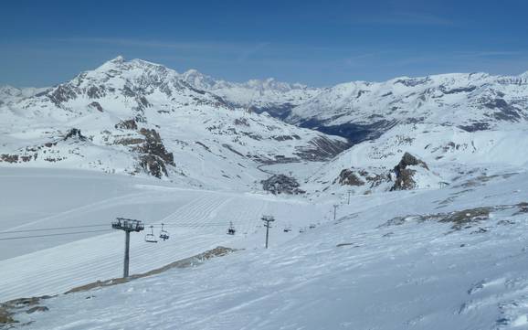 Meilleur domaine skiable dans les Alpes Grées – Évaluation Tignes/Val d'Isère Meilleur domaine skiable dans les Alpes Grées – Évaluation Tignes/Val d'Isère