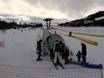 Domaines skiables pour les débutants dans les Alpes du Nord françaises – Débutants Megève/Saint-Gervais